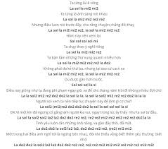 Phan mạnh quỳnh vui ghê lại hơi quá chén nên hát luôn bản hit vợ người ta vào đúng ngày cưới của mình đây này. Cáº£m Am Nháº¡t Phan Máº¡nh Quá»³nh Tone Chuáº©n Full Lá»i 1000 Cáº£m Am Sao Truc Hay Nháº¥t Tuyá»n Chá»n Ä'a Thá» Loáº¡i