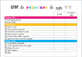 L Univers De Ma Classe Language Lessons Teaching Education