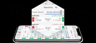 This is quite a powerful application and is easy to use. Forex Com Mobile Apps Download On Iphone Or Android Forex Com