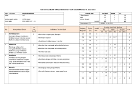 Maybe you would like to learn more about one of these? Pdf Kisi Kisi Dan Soal Uts 1 Bahasa Inggris Kelas Iv Copy Selpi Karlina Academia Edu