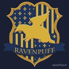 Quiz Everyone Is A Hybrid Of Two Hogwarts Houses Which Are You Harry Potter Quiz Harry Potter House Quiz Harry Potter Houses