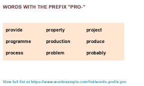 This list covers the letter p.see list of latin phrases for the main list. Words With The Prefix Pro 1 000 Results