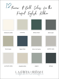 Pin On Blog Posts