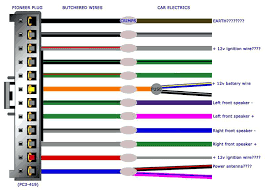 Pioneer Car Stereo Wiring Colors Diagram Wiring Schematic