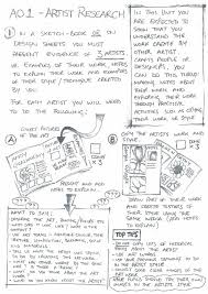 4ba0a17d36c8edf0f55d132e958d9b2f Jpg 750 1 060 Pixels Sketch Book Art Analysis Photography Sketchbook