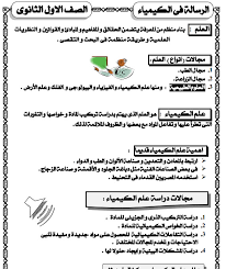 مذكرة كيمياء للصف الاول الثانوى الترم الاول 2020 الامتحان التعليمى