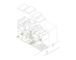 The pit house in japan has smooth, rounded walls and a subterranean kitchen and living area. Japanese Machi House Living High In The Treetops Japanese Architecture Small Houses