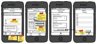 Interactive design has been widely used in website design and mobile app design. How To Write Software Design Documents With Examples Toptal