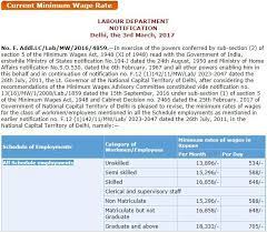 The hourly rate for the minimum wage depends on your age and whether you're an apprentice. New Minimum Wages Act Of Delhi Government Ensures Strict Rules For The Violators Education Today News
