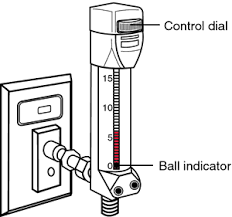 Flow metering systems for marine applications. Flowmeter Definition Of Flowmeter By Medical Dictionary