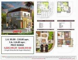 37 rent to own, preselling, ready for occupancy projects with 33 available at the most affordable and cheapest price from the best property developers. Noble Hills In Anabu Ii D Imus City Cavite