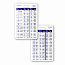 Weight Conversion Chart Adult Range Vertical Badge Id Card Pocket Reference Guide