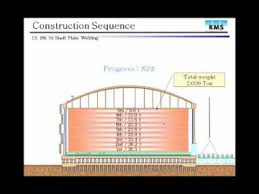 D = normal tank diameter , in feet h = depth of tank , in feet shell design : Tank Construction Sequence Youtube