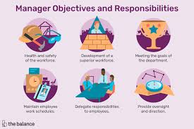 Pin On Management