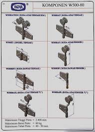 Harga engsel pintu besi memiliki harga yang bervariasi dengan melihat macam dan juga fungsinya. Komponen Pintu Garasi Besi Wina Pintu Garasi Wina Rel Pintu Garasi Komponen Pintu Garasi Wina Surabaya Gresik Sidoarjo