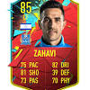 Eran zahavi (or zehavi, hebrew: 1