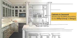 How Cabinet Makers Can Overcome The Demand For Unique Cabinets Casework Design Kitchen Cabinet Layout Unique Cabinets Kitchen Cabinet Design