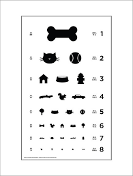 Dog Eye Chart Design Milk