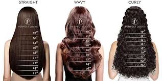 Curly sew in weave | curly sew in hairstyles | curly sew in hair | curly sew in hair inspiration |. Curly Hair Extensions Perfect Locks