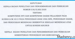 It was first identified in december 2019 in wuhan,. Ki Dan Kd Kurikulum 2013 Masa Pandemi Covid 19 Tingkat Sd Smp Sma Smk Sk Balitbang Kemendikbud Nomor 018 H Kr 2020 Mashenry Com