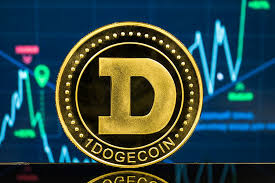 Dogecoin (doge) is a fairly unique cryptocurrency. Dogecoin Doge Price Explodes More Than 34 On Binance Listing News In 2021 Buy Dogecoin Cryptocurrency Doge