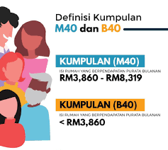 Apa yang akan jadi sekiranya elaun ini ditarik? Pelatih Industri Wajar Diberi Elaun
