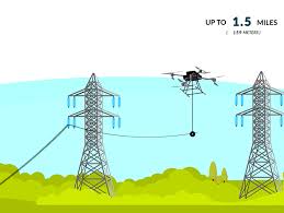 Pour augmenter la solidité d'un fil, les tisseurs haut de gamme entrelacent deux fils simples entre eux pour donner naissance à un fil plus solide et soyeux qu'on. Distribution Et Transmission Electrique Drone Volt