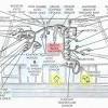 This diagram is based on the jeep workshop manual. 1