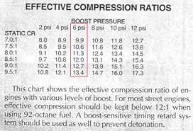 Thesamba Com Vintage Speed View Topic 36hp With