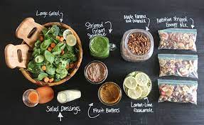How To Batch Cook For The Week Batch Cooking 101 Batch Cooking Healthy Recipes Cooking