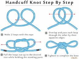 Here's how to use your belt as handcuffs. Handcuff Knot Tying Instructions