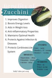 Marinated Pan Grilled Zucchini W Basil And Garlic Plus Zucchini Health Benefits Prana Thrive Recipe Gut Health Recipes Zucchini Health Benefits Food Health Benefits