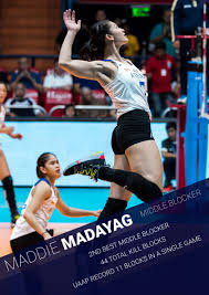 Madeleine yrenea maddie madayag (born july 2, 1998) is a filipino volleyball player who currently plays for a local club team named choco mucho flying titans. James Gavina On Twitter Individual Awards Maddie Madayag Takes Home The 2nd Best Middle Blocker Award Her Best Performance Was Against Ust In The Second Round When She Scored A Uaap Record 11