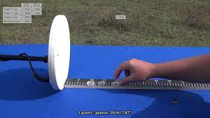 Microcomputer cpu control and reflection conductivity detection type: Metal Detector 3d Scanner Long Range Locator Www Toratorashop Net 00393356052781 Youtube