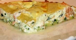 Epingle Sur Pizza Tartes Salees