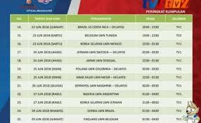 Sebagai panduan, berikut adalah jadual lengkap termasuk siaran langsung perlawanan. Jadual Piala Dunia 2022 Rtm Keputusan Terkini Arenasukan Cute766