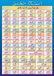 Decorate your phone with wallpapers beautiful name of allah hd wallpapers 99 names of allah (asmaul husna). Halaman Download Asma Ul Husna Hd Wallpapers Islami Arena