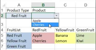 Pin On Excel Training