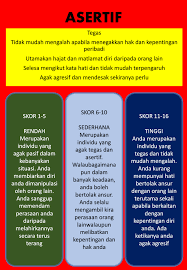 Ujian personaliti diri di bawah ini terdapat 16 soalan ujian personaliti untuk mengenali siapa diri anda sebenarnya. Interpretasi Ujian Personaliti Sarinah Anwar Flip Pdf Anyflip