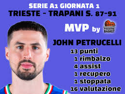 𝐋𝐀 𝐓𝐑𝐀𝐏𝐀𝐍𝐈 𝐒𝐇𝐀𝐑𝐊 𝐈𝐍𝐈𝐙𝐈𝐀 𝐂𝐎𝐋 𝐏𝐈𝐄𝐃𝐄 𝐆𝐈𝐔𝐒𝐓𝐎,  𝐏𝐄𝐓𝐑𝐔𝐂𝐄𝐋𝐋𝐈 𝐒𝐓𝐎𝐏𝐏𝐀 𝐋𝐀 𝐑𝐈𝐌𝐎𝐍𝐓𝐀 𝐃𝐈 𝐓𝐑𝐈𝐄𝐒𝐓𝐄  La 𝐓𝐫𝐚𝐩𝐚𝐧𝐢 𝐒𝐡𝐚𝐫𝐤 vince a Trieste nella gara di apertura del  campionato: dopo una grande ...