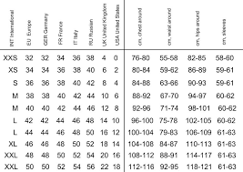 Womens Clothing Size Chart