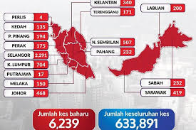 Click the link below to apply and kindly check the closing date and the requirement for the. 0ncne0jg9apkrm