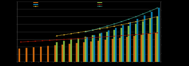 According to free malaysia today, national diabetes institute (nadi) executive chairman dr mustaffa embong recently revealed that malaysia currently has the on top of that, the overall prevalence of diabetes in the country has been continually increasing at an alarming rate for both men and women. Http Icdm2017 Diabetes Or Kr File Slide Cs4 4 Pdf