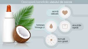 Majoritatea oamenilor au vise cu unele persoane și aceștia se întreabă dacă există o semnificație specială pentru asta. Avon Moldova