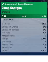 Anyway, i hope these fonts for fortnite are useful! Fortnite Battle Royale Pump Shotgun Tips Tom S Guide Forum