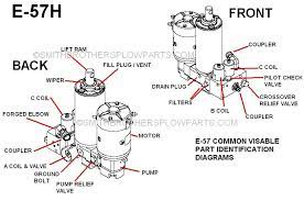We would like to show you a description here but the site won't allow us. Meyere 57 Com Everything You Wanted To Know About The Meyer E 57 Snow Plow Pump Part Of The Smith Brothers Services Llc Fa Snow Plow Wiring Diagram Diagram