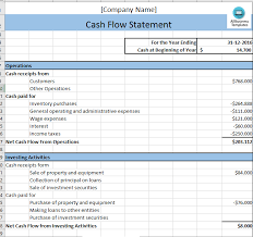Kostenloses Sme Cash Flow Excel Template