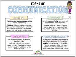 Some of the worksheets displayed are assertive communication, assertive communication, passive aggressive and assertive communication, assertiveness skills a guide to positively. Assertiveness Exercises For Students Assertiveness Activities
