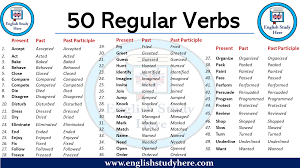 Kesulitan mencari atau kalau menemukanpun gambar atau tampilan kurang jelas. 500 Irregular Verbs List Pdf 500 Most Common Regular Verbs List Esl Handout