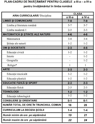 Activitate educativa extrascolara in palate si cluburi. Pin On Mesefajtak